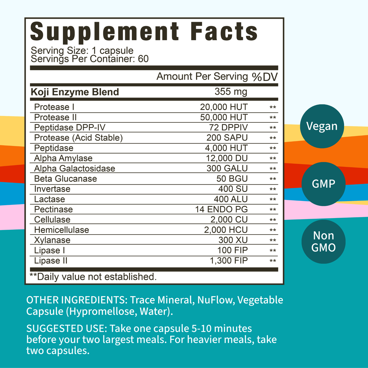 Koji Digestive Enzymes