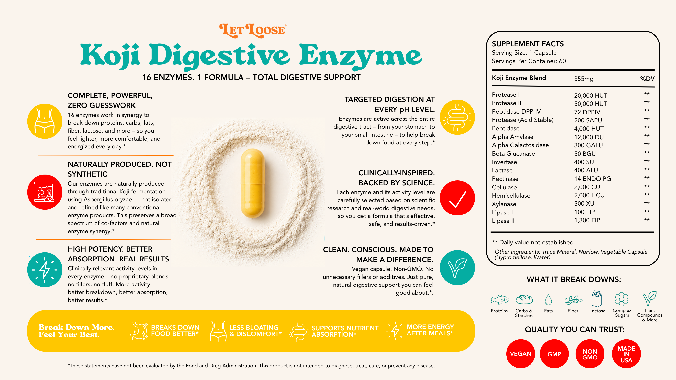 Let Loose Koji Digestive Enzymes science and supplement facts